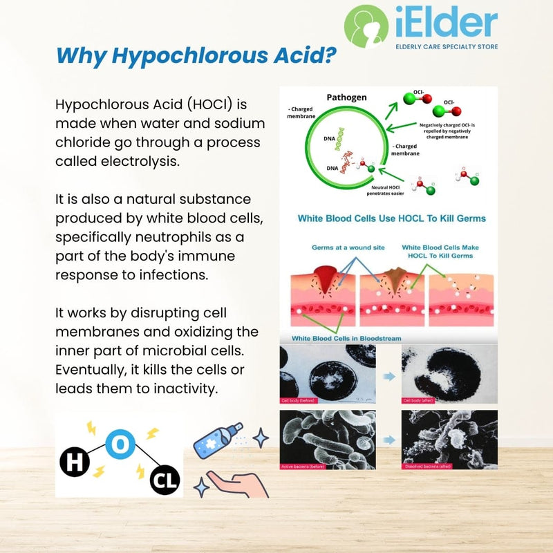 HOSPITAL GRADE DISINFECTANT | Sanitizer Antiseptic Antibacterial Disinfectant Deodorizer | iElder