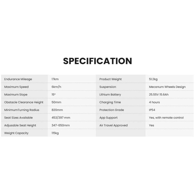 M4 Power Wheelchair | XSTO