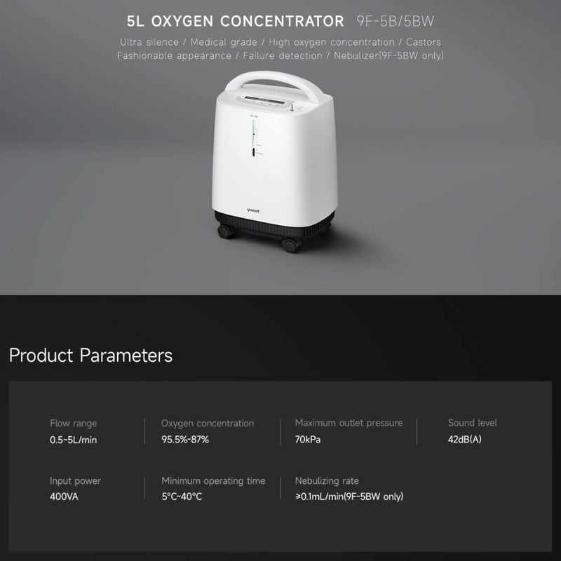 5L Oxygen Concentrator 9F-5B | Yuwell