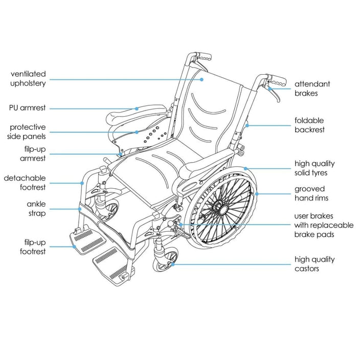 Postur Wheelchair S300 | Bion