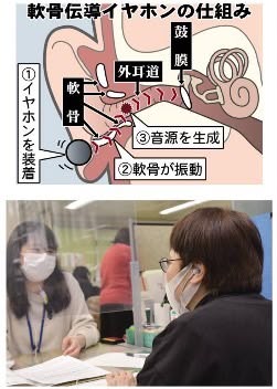 cheero Otocarti Hearing Amplifier (Institution version)