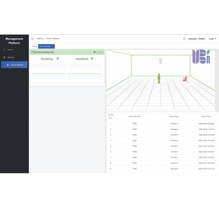 Fall Detection System | Ubinova