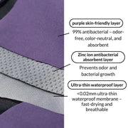 Eco-friendly period underwear sustainable menstrual care