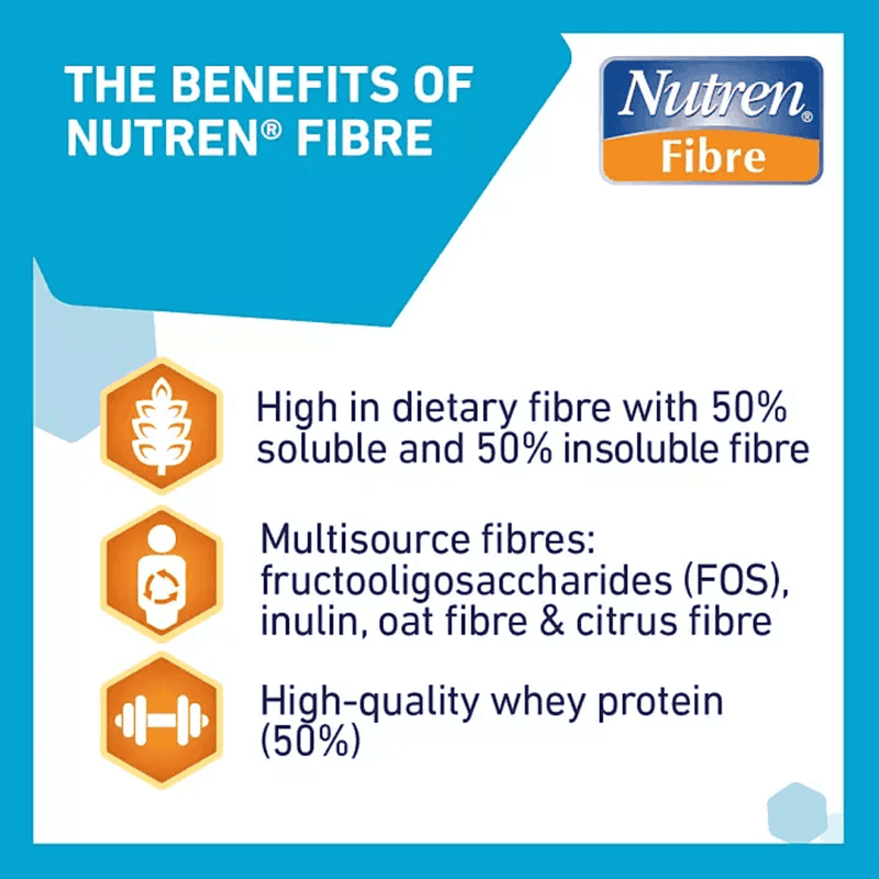 [Pre-Order] Nutren Fibre Complete Nutrition - Vanilla Flavour | Nestle