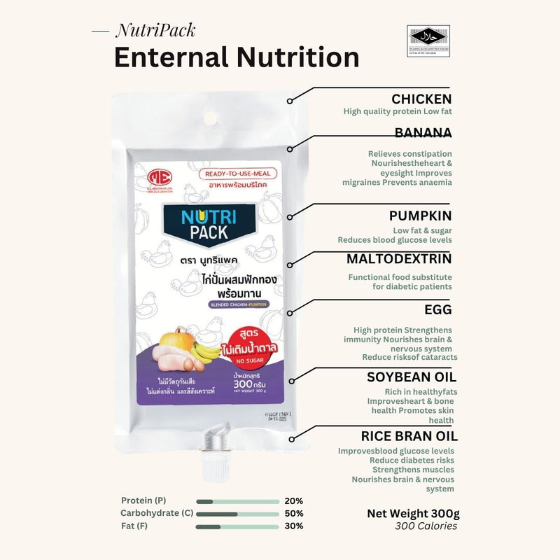 NutriPack Blended Chicken with Pumpkin – Ready-to-Eat Oral & Enteral Feeding Meal (300g)