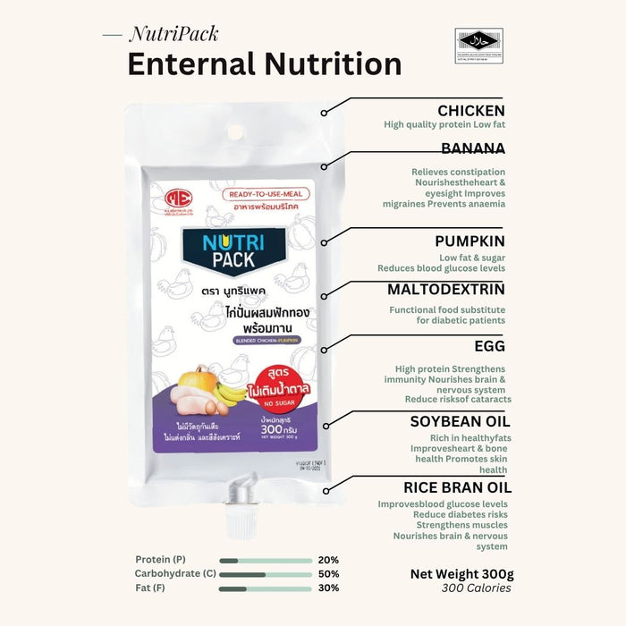 NutriPack Blended Chicken with Pumpkin – Ready-to-Eat Oral & Enteral Feeding Meal (300g)