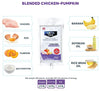 NutriPack Blended – Ready-to-Eat Oral & Enteral Feeding Meal (300g)