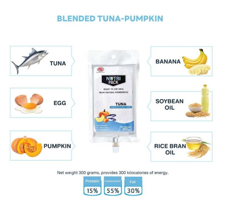 NutriPack Blended – Ready-to-Eat Oral & Enteral Feeding Meal (300g)