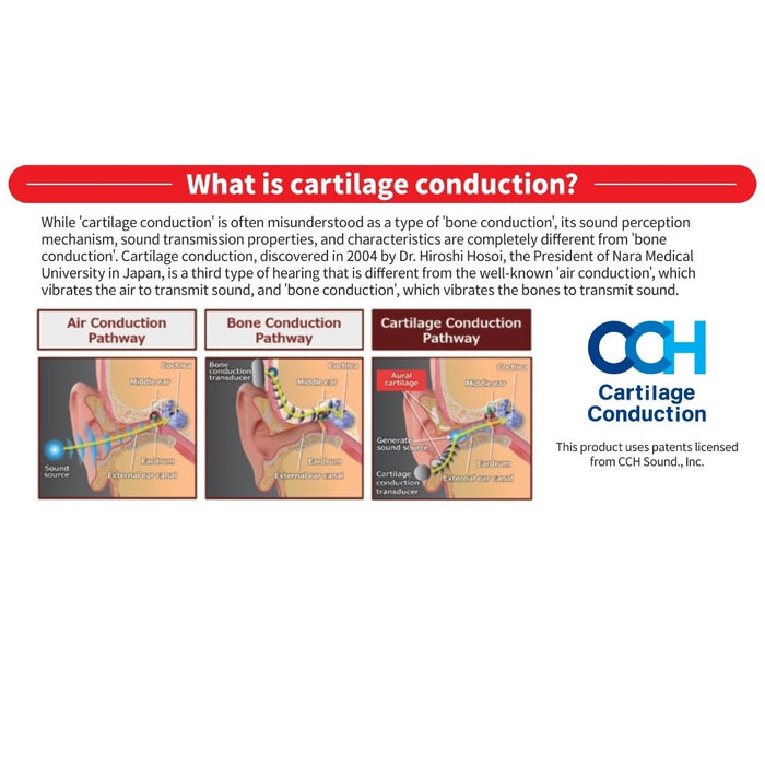 cheero Otocarti Hearing Amplifier