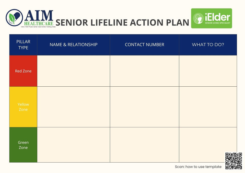 Senior Citizens’ Lifeline Plan Magnetic Plate