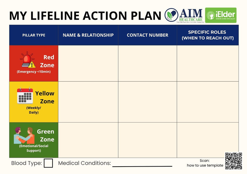 Senior Citizens’ Lifeline Plan Magnetic Plate