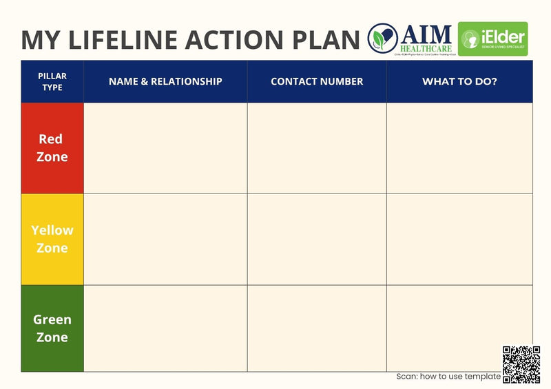 Senior Citizens’ Lifeline Plan Magnetic Plate