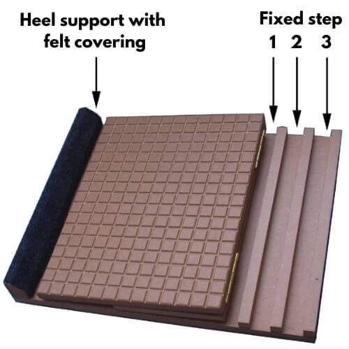 Thera4Fit Standing Board