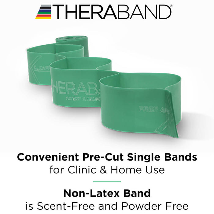 Theraband CLX Resistance Band (1.5m)