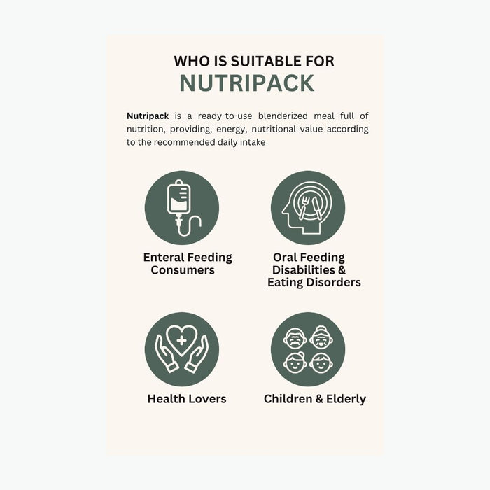 NutriPack Blended Chicken with Pumpkin – Ready-to-Eat Oral & Enteral Feeding Meal (300g)