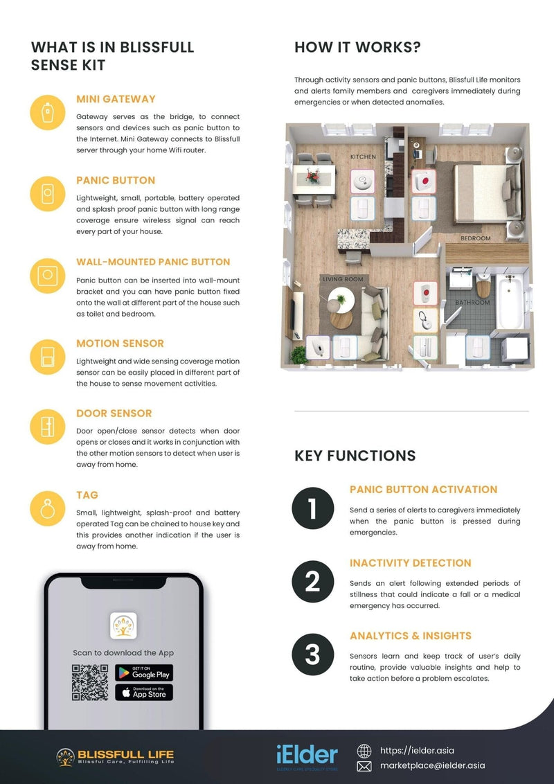 [Rent-to-Own] Blissfull Sense Elderly Monitoring System