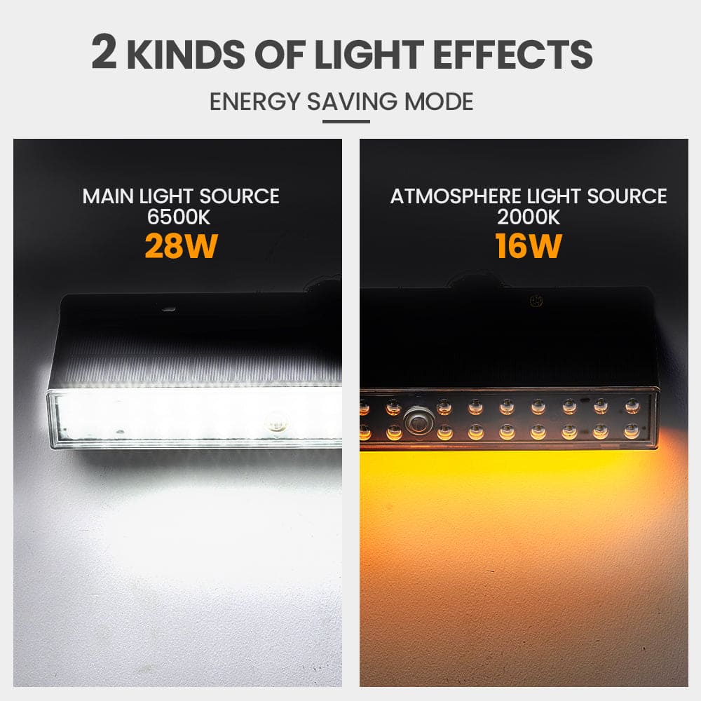 Solar Double Light effect induction wall lamp for Outdoor — iElder.Asia ...