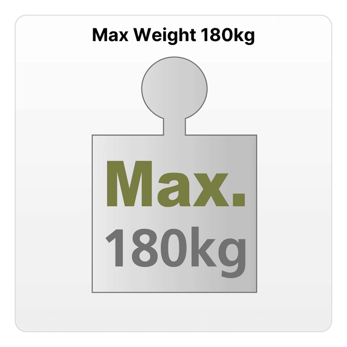 Glass Personal Electronic Weighing Scale FREE Face Towel | Rossmax 