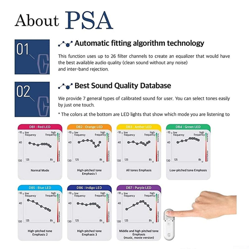  simple hearing support device for seniors that helps them hear conversations more clearl