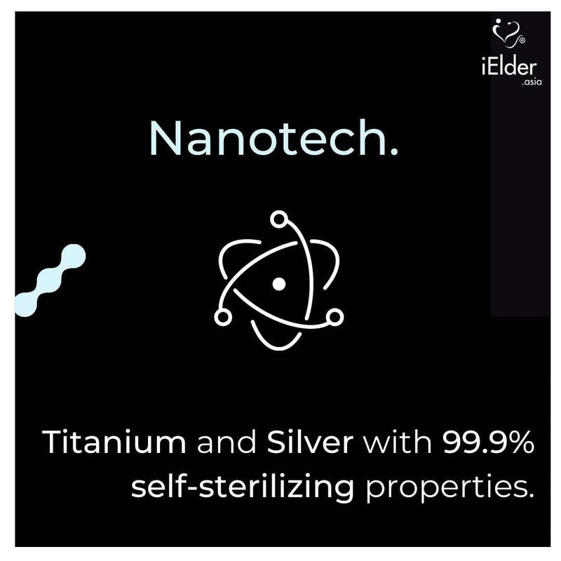 Handax Antimicrobial Fabric Gloves (Kills 99.9% Of Harmful Microorganisms) Blue