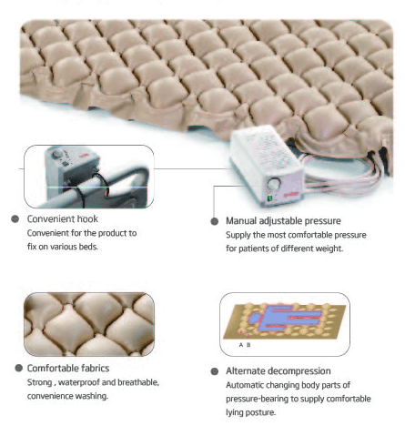 鱼跃防褥疮床垫-格子型（ADM格子）波纹床垫
