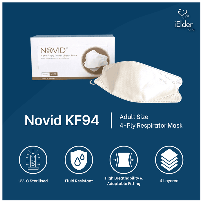 Novid NF99 4 层 4 层呼吸面罩 20 片/盒 - KF94 资格 ASTM F2101-19 BFE 98% 手术面罩（每盒 20 片）[EXP: 2025 年 5 月]