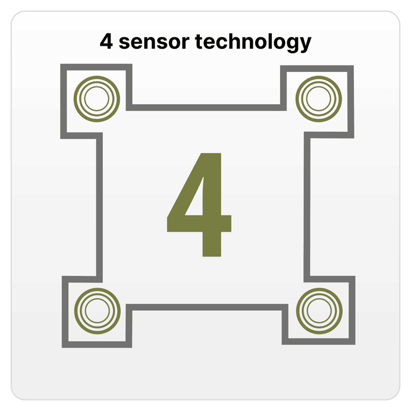 Glass Personal Electronic Weighing Scale WB101 | Rossmax