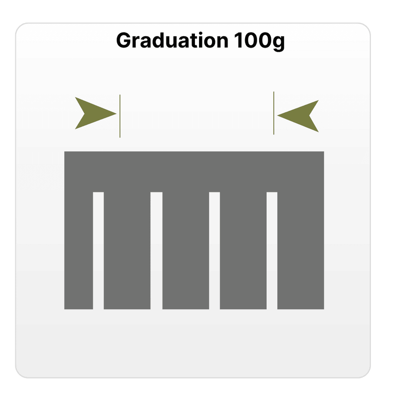 Glass Personal Electronic Weighing Scale WB101 | Rossmax