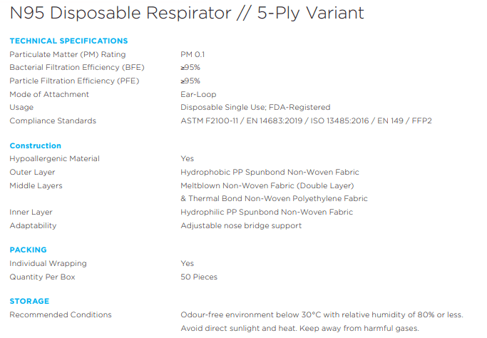 Alat Respirator Pakai 5 Lapis Novid N95 (50 pcs setiap kotak) [EXP: JAN 2026] 