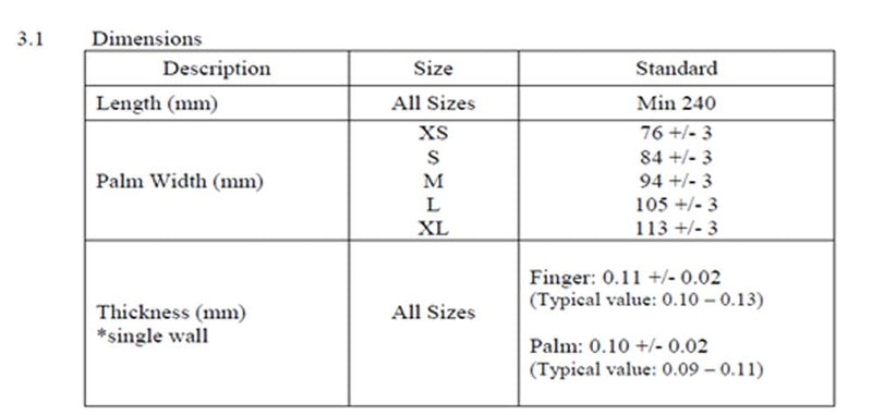 Top Glove Latex Disposable Glove, Powder Free, Natural Color (100 Pcs Per Box)
