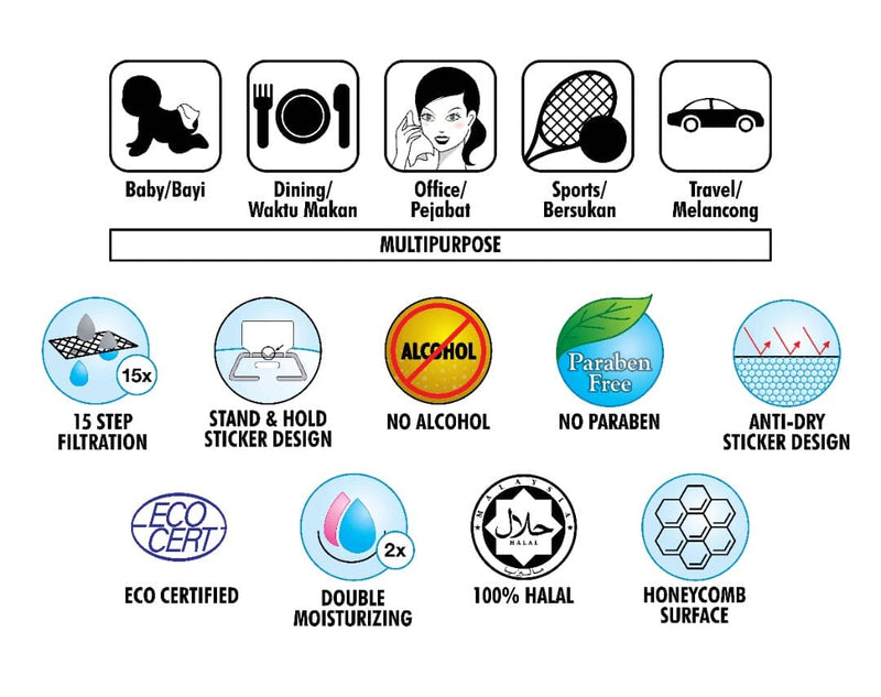 Wetty Wet Tissue Fragrance Free (24 packs/ carton)