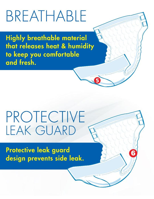 Adcare Adult Diaper Leak Guard