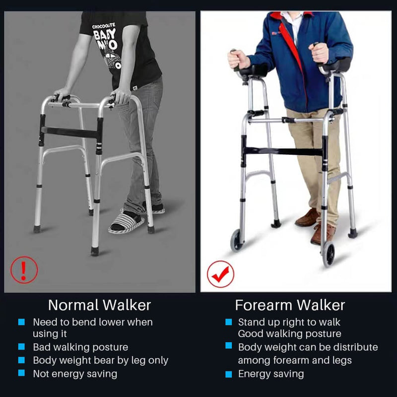 Walking Frame with Castor and Forearm Support | Fair