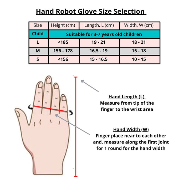 Pneumatic Soft Robotic Glove for Stroke | Hand Rehabilitation Training