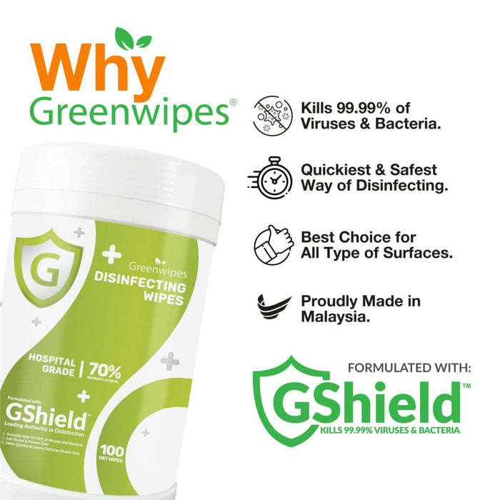 Hospital Grade 70% Alcohol Disinfectant Wipes | Greenwipes