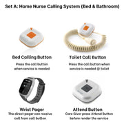 Wireless Nurse Calling System for Home User, Nursing Home, Hospital