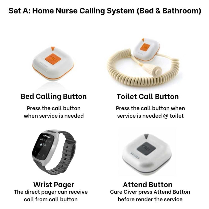 Wireless Nurse Calling System for Home User, Nursing Home, Hospital