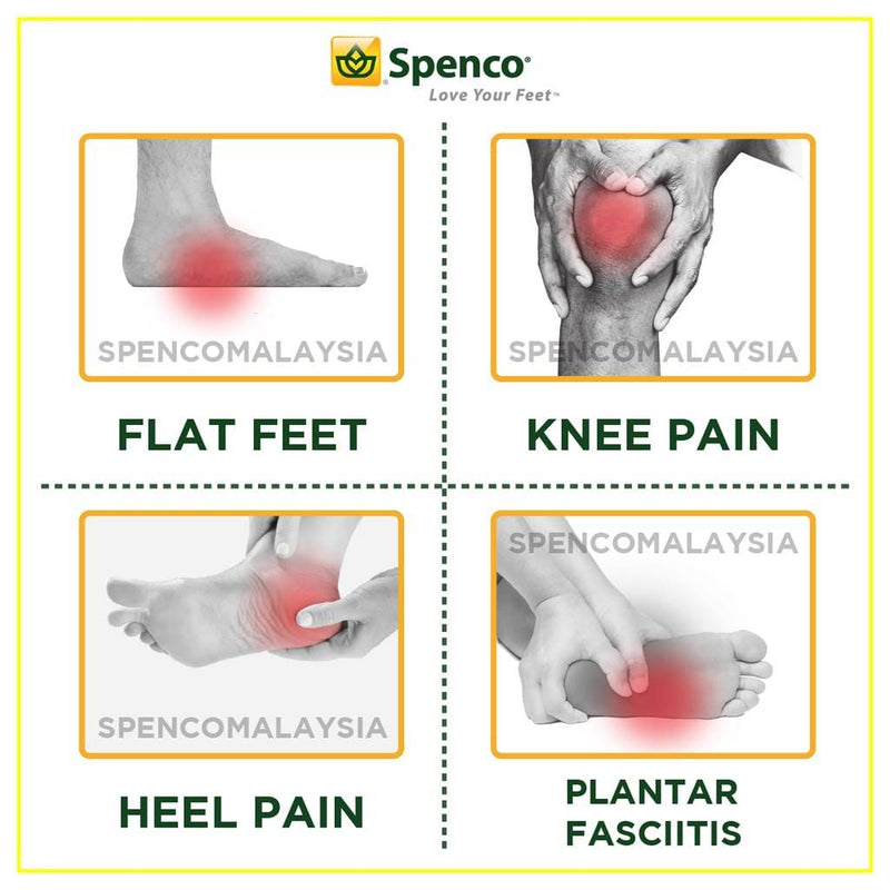 Spenco 男士 Kholo 凉鞋