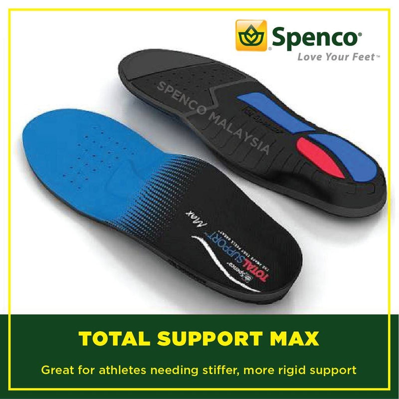 [Pre-Order] Spenco Total Support Insole