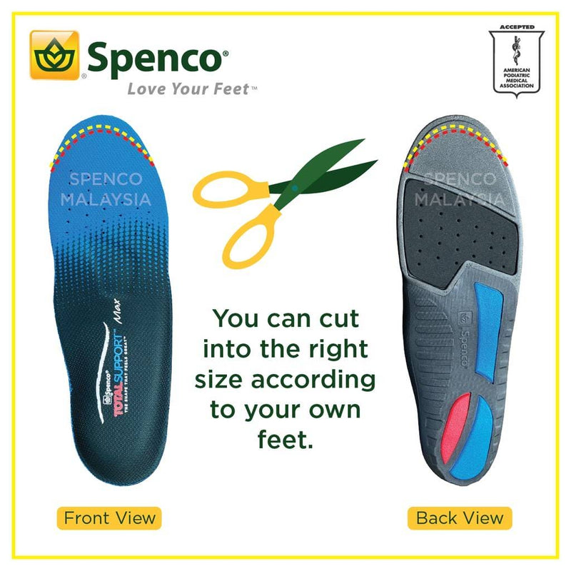 [Pre-Order] Spenco Total Support Insole
