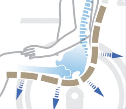 WAVIT 人体工学婴儿车蓝色格纹 WAP16-42S |河村