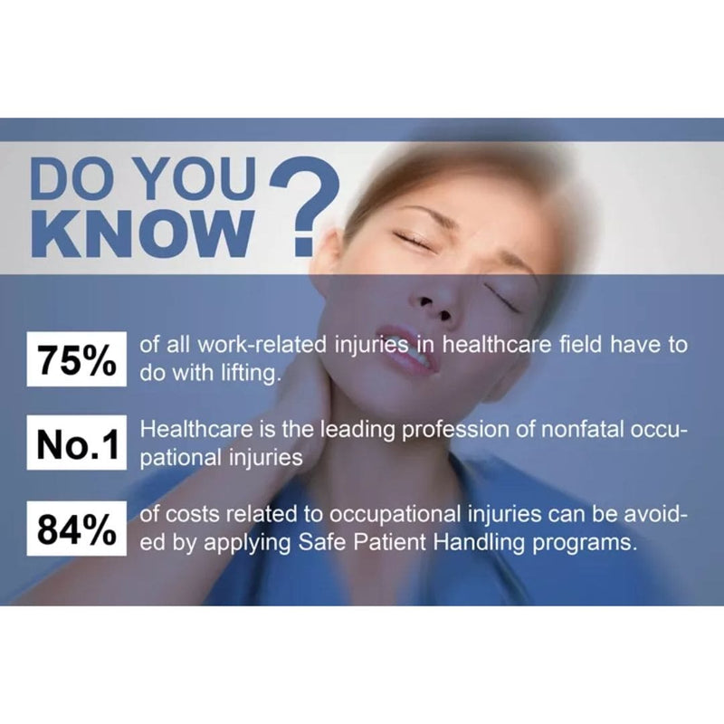 Patient Handling Belt (Gait Belt) | EZ-GO